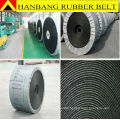 mining pvc/pvg conveyor belting supplier